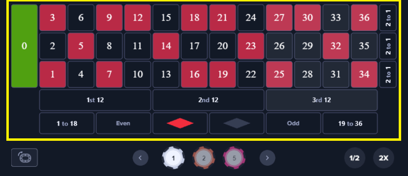 Highlighted board of Mystake Roulette Mini Game